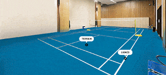 Simulateur peinture Badminton terrain